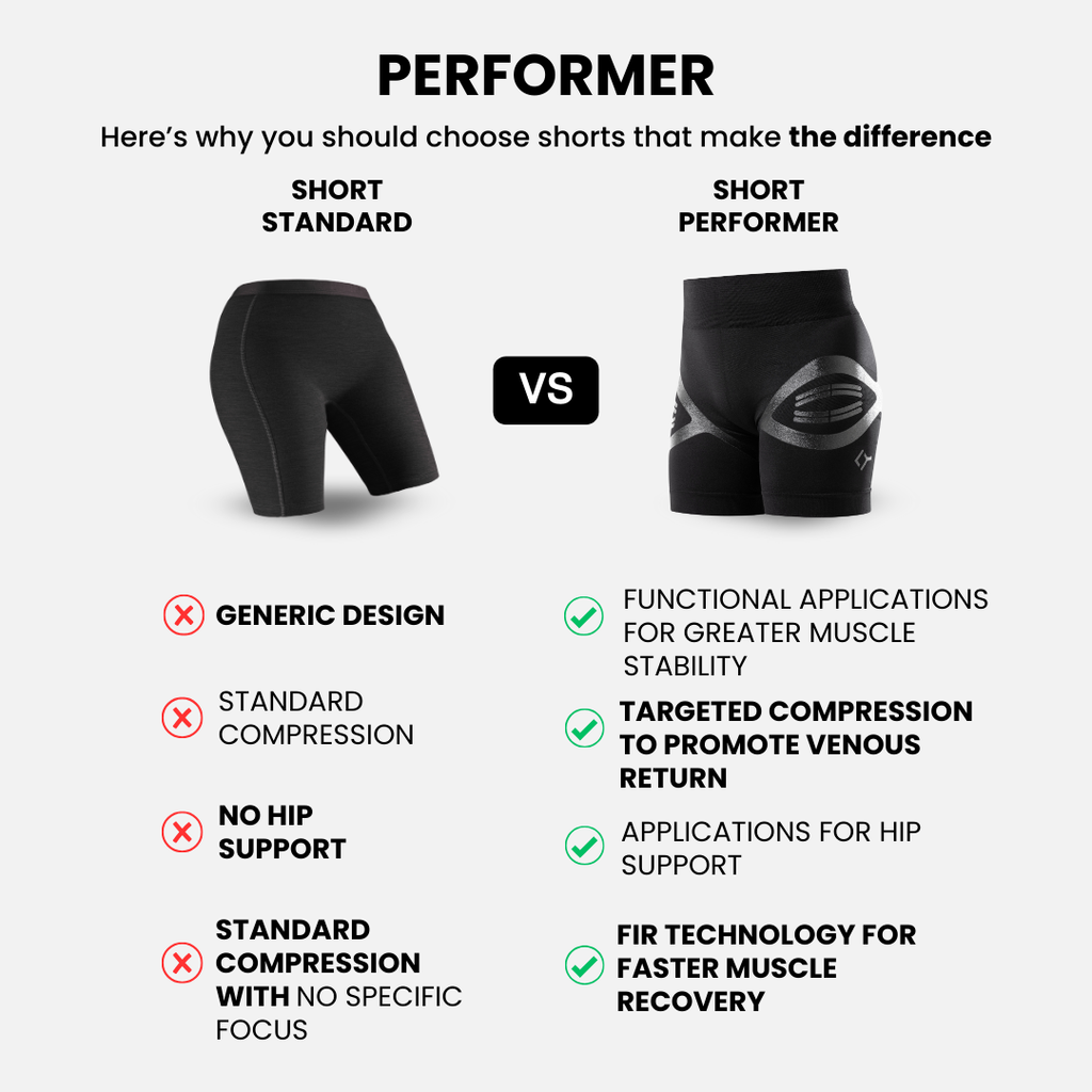 Shorts PERFORMER Woman