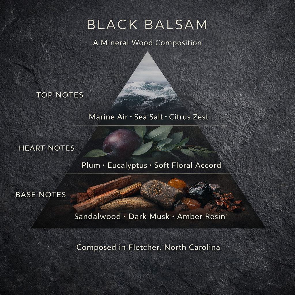 Black Balsam- 8oz Wood Wick Candle