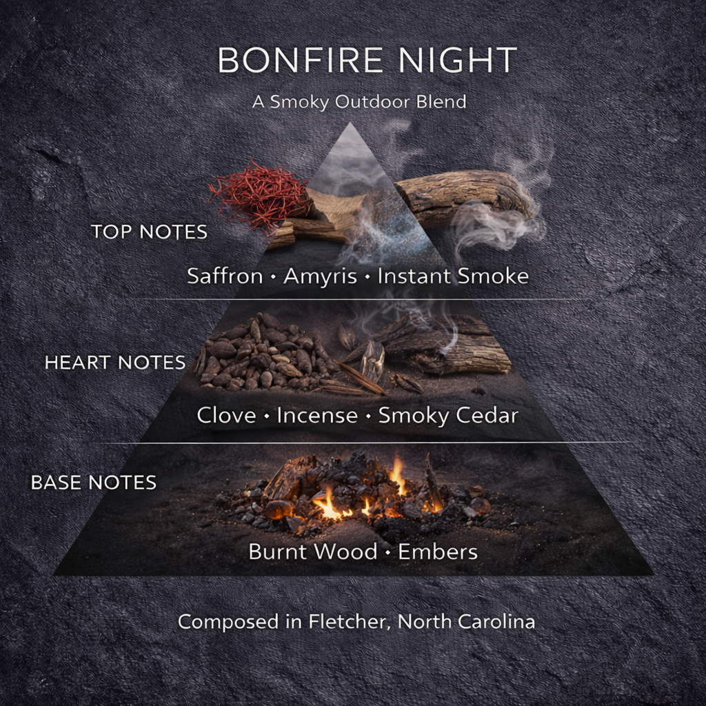 Bonfire Night- 8oz Wood Wick Candle